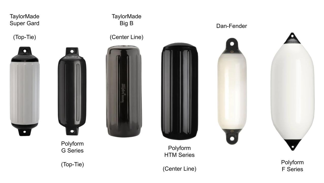 Personalized Center Line Fender Cover