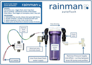 RAINMAN AUTOFLUSH KIT